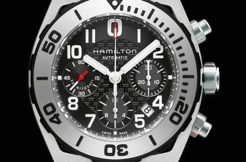 汉米尔顿直升机手表，现在还能够买到吗？