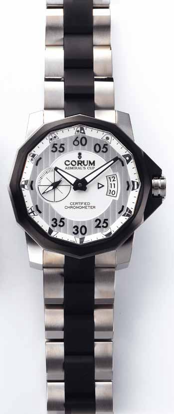 CORUM Admiral's Cup Competition 48腕表