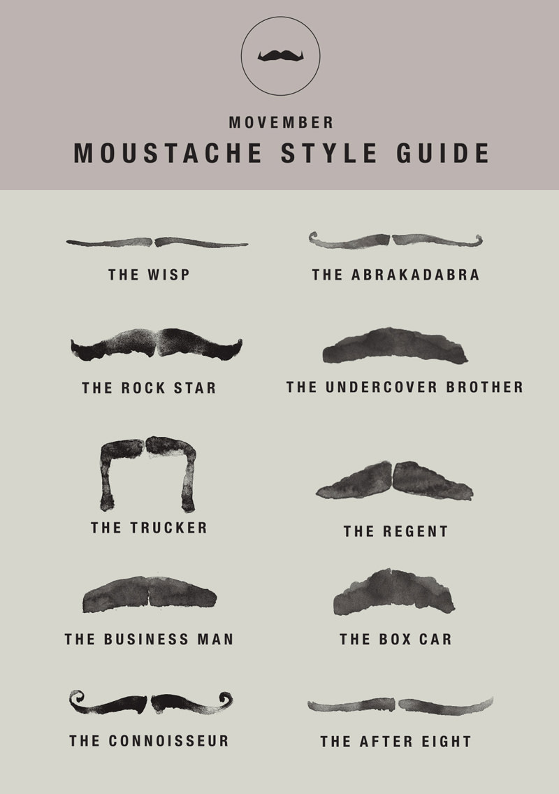 全新豪利时Movember Edition