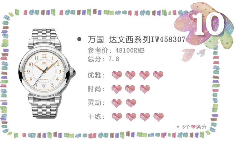 对面的女孩看过来 你的气质和你的腕表真的搭吗?