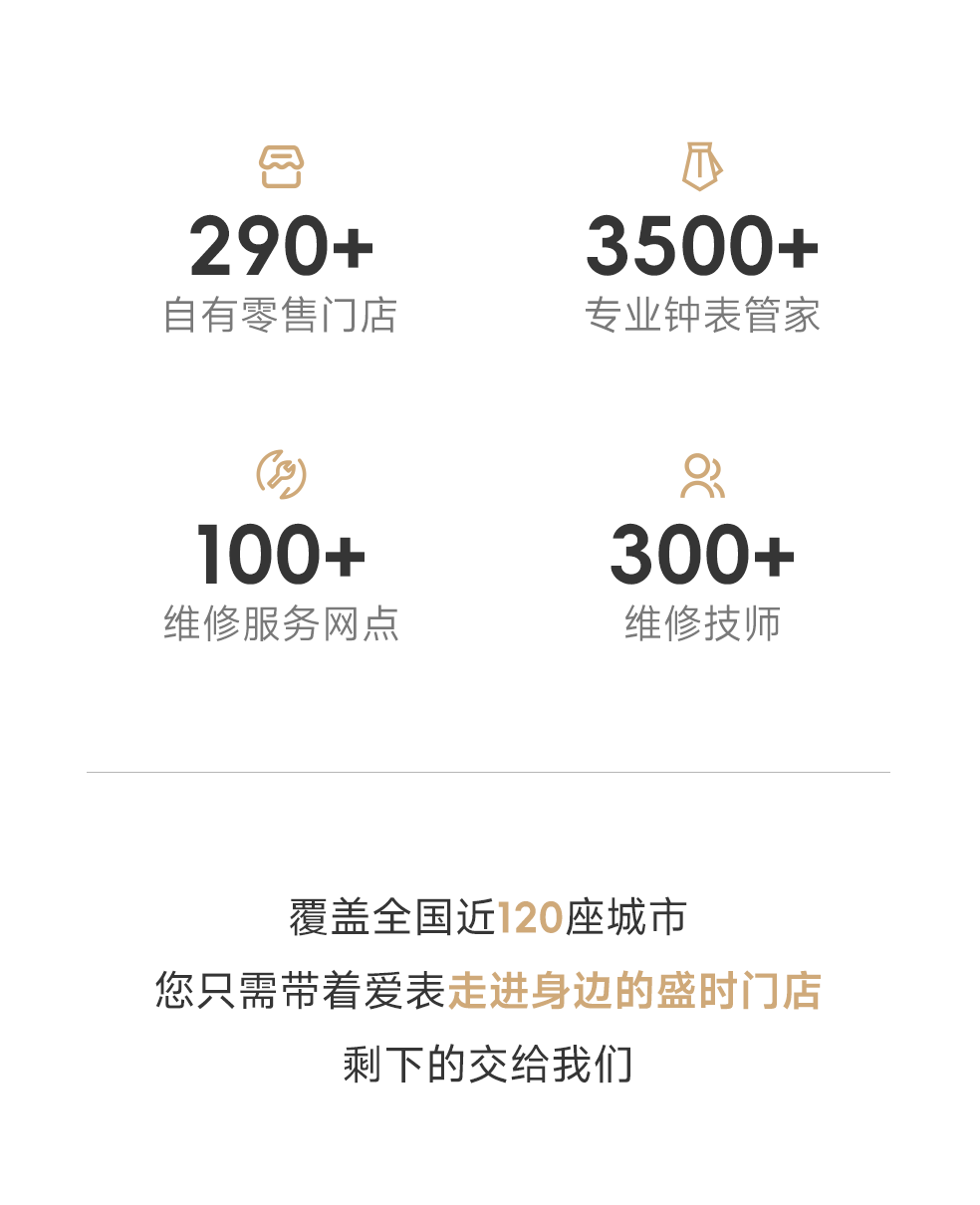 盛时钟表维修2025年度荣耀收官:以专业铸就信赖,以服务诠释尊享